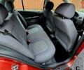 Красный Шкода Фабия, объемом двигателя 1.39 л и пробегом 130 тыс. км за 5999 $, фото 49 на Automoto.ua