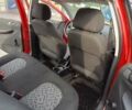 Красный Шкода Фабия, объемом двигателя 1.2 л и пробегом 181 тыс. км за 3500 $, фото 5 на Automoto.ua