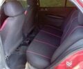 Красный Шкода Фабия, объемом двигателя 1.2 л и пробегом 181 тыс. км за 2700 $, фото 6 на Automoto.ua