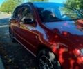 Красный Шкода Фабия, объемом двигателя 0 л и пробегом 230 тыс. км за 3500 $, фото 5 на Automoto.ua