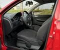 Шкода Фабия 2006 в Харькове на Automoto.ua Красный Шкода Фабия, объемом двигателя 1.2 л и пробегом 190 тыс. км за 2780 $, фото 7 на Automoto.ua