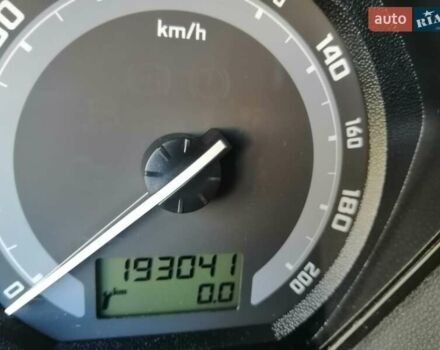 Шкода Фабия 2006 в Ивано-Франковске на Automoto.ua Красный Шкода Фабия, объемом двигателя 1.4 л и пробегом 190 тыс. км за 5500 $, фото 2 на Automoto.ua