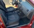 Красный Шкода Фабия, объемом двигателя 1.2 л и пробегом 110 тыс. км за 3100 $, фото 19 на Automoto.ua