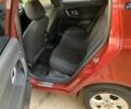 Красный Шкода Фабия, объемом двигателя 1.39 л и пробегом 162 тыс. км за 5500 $, фото 23 на Automoto.ua