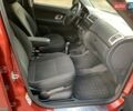 Красный Шкода Фабия, объемом двигателя 1.39 л и пробегом 162 тыс. км за 5500 $, фото 27 на Automoto.ua