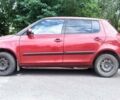 Червоний Шкода Фабія, об'ємом двигуна 1.39 л та пробігом 229 тис. км за 5000 $, фото 12 на Automoto.ua