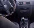 Червоний Шкода Фабія, об'ємом двигуна 1.2 л та пробігом 188 тис. км за 3400 $, фото 5 на Automoto.ua