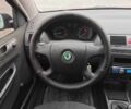 Красный Шкода Фабия, объемом двигателя 1.2 л и пробегом 218 тыс. км за 3490 $, фото 14 на Automoto.ua
