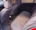 Красный Шкода Фабия, объемом двигателя 1.2 л и пробегом 240 тыс. км за 3700 $, фото 1 на Automoto.ua