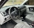 Красный Шкода Фабия, объемом двигателя 1.2 л и пробегом 310 тыс. км за 3800 $, фото 7 на Automoto.ua