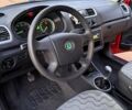 Красный Шкода Фабия, объемом двигателя 1.2 л и пробегом 113 тыс. км за 4500 $, фото 8 на Automoto.ua