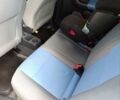 Красный Шкода Фабия, объемом двигателя 1.2 л и пробегом 260 тыс. км за 4430 $, фото 1 на Automoto.ua