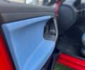 Червоний Шкода Фабія, об'ємом двигуна 1.2 л та пробігом 112 тис. км за 4800 $, фото 2 на Automoto.ua