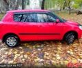 Красный Шкода Фабия, объемом двигателя 1.2 л и пробегом 0 тыс. км за 3750 $, фото 1 на Automoto.ua