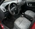 Красный Шкода Фабия, объемом двигателя 1.4 л и пробегом 198 тыс. км за 4500 $, фото 23 на Automoto.ua