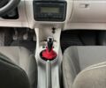 Красный Шкода Фабия, объемом двигателя 1.4 л и пробегом 256 тыс. км за 4500 $, фото 13 на Automoto.ua