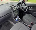 Красный Шкода Фабия, объемом двигателя 1.9 л и пробегом 130 тыс. км за 2400 $, фото 8 на Automoto.ua