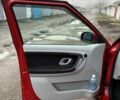 Красный Шкода Фабия, объемом двигателя 1.4 л и пробегом 256 тыс. км за 4500 $, фото 20 на Automoto.ua