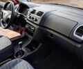 Красный Шкода Фабия, объемом двигателя 1.2 л и пробегом 113 тыс. км за 4500 $, фото 1 на Automoto.ua