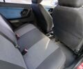 Красный Шкода Фабия, объемом двигателя 1.4 л и пробегом 250 тыс. км за 3550 $, фото 11 на Automoto.ua
