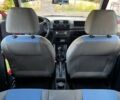 Червоний Шкода Фабія, об'ємом двигуна 1.2 л та пробігом 112 тис. км за 4800 $, фото 6 на Automoto.ua