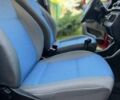 Червоний Шкода Фабія, об'ємом двигуна 1.2 л та пробігом 112 тис. км за 4800 $, фото 4 на Automoto.ua