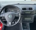 Красный Шкода Фабия, объемом двигателя 1.6 л и пробегом 195 тыс. км за 5900 $, фото 18 на Automoto.ua