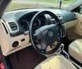 Красный Шкода Фабия, объемом двигателя 1.6 л и пробегом 160 тыс. км за 5900 $, фото 13 на Automoto.ua