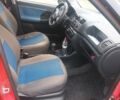 Красный Шкода Фабия, объемом двигателя 1.2 л и пробегом 195 тыс. км за 4700 $, фото 4 на Automoto.ua