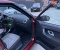 Красный Шкода Фабия, объемом двигателя 1.39 л и пробегом 181 тыс. км за 5200 $, фото 33 на Automoto.ua
