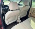 Красный Шкода Фабия, объемом двигателя 1.6 л и пробегом 160 тыс. км за 5900 $, фото 6 на Automoto.ua