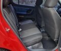 Красный Шкода Фабия, объемом двигателя 1.4 л и пробегом 224 тыс. км за 4750 $, фото 15 на Automoto.ua