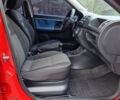 Красный Шкода Фабия, объемом двигателя 1.4 л и пробегом 224 тыс. км за 4750 $, фото 13 на Automoto.ua
