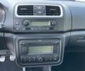 Красный Шкода Фабия, объемом двигателя 1.6 л и пробегом 195 тыс. км за 5900 $, фото 17 на Automoto.ua