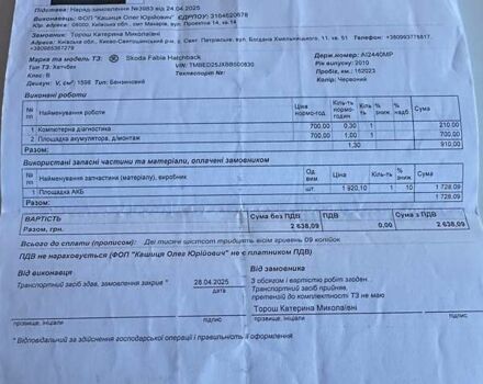 Красный Шкода Фабия, объемом двигателя 1.6 л и пробегом 163 тыс. км за 5999 $, фото 48 на Automoto.ua