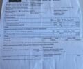 Красный Шкода Фабия, объемом двигателя 1.6 л и пробегом 163 тыс. км за 5999 $, фото 48 на Automoto.ua