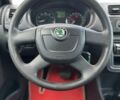 Красный Шкода Фабия, объемом двигателя 1.6 л и пробегом 163 тыс. км за 5999 $, фото 42 на Automoto.ua