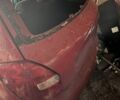 Красный Шкода Фабия, объемом двигателя 1.6 л и пробегом 312 тыс. км за 3000 $, фото 3 на Automoto.ua