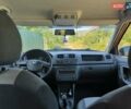 Красный Шкода Фабия, объемом двигателя 1.6 л и пробегом 204 тыс. км за 4750 $, фото 12 на Automoto.ua
