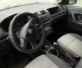 Красный Шкода Фабия, объемом двигателя 1.6 л и пробегом 330 тыс. км за 3850 $, фото 4 на Automoto.ua