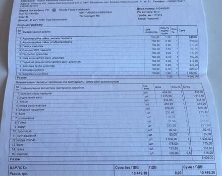 Красный Шкода Фабия, объемом двигателя 1.6 л и пробегом 163 тыс. км за 5999 $, фото 49 на Automoto.ua