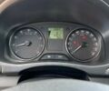 Красный Шкода Фабия, объемом двигателя 1.6 л и пробегом 163 тыс. км за 5999 $, фото 25 на Automoto.ua