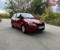 Шкода Фабия 2011 в Днепре (Днепропетровске) на Automoto.ua Красный Шкода Фабия, объемом двигателя 1.6 л и пробегом 199 тыс. км за 4999 $, фото 1 на Automoto.ua