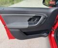 Шкода Фабия 2011 в Днепре (Днепропетровске) на Automoto.ua Красный Шкода Фабия, объемом двигателя 1.6 л и пробегом 199 тыс. км за 4999 $, фото 17 на Automoto.ua