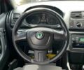 Красный Шкода Фабия, объемом двигателя 1.6 л и пробегом 218 тыс. км за 5500 $, фото 16 на Automoto.ua