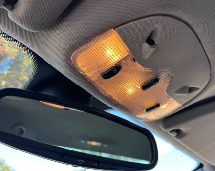 Красный Шкода Фабия, объемом двигателя 0 л и пробегом 200 тыс. км за 6200 $, фото 17 на Automoto.ua