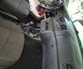 Красный Шкода Фабия, объемом двигателя 1.6 л и пробегом 158 тыс. км за 7000 $, фото 6 на Automoto.ua