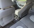 Червоний Шкода Фабія, об'ємом двигуна 1.4 л та пробігом 220 тис. км за 2900 $, фото 4 на Automoto.ua