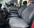 Красный Шкода Фабия, объемом двигателя 1.4 л и пробегом 282 тыс. км за 4890 $, фото 35 на Automoto.ua