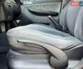 Красный Шкода Фабия, объемом двигателя 1.4 л и пробегом 282 тыс. км за 4890 $, фото 36 на Automoto.ua